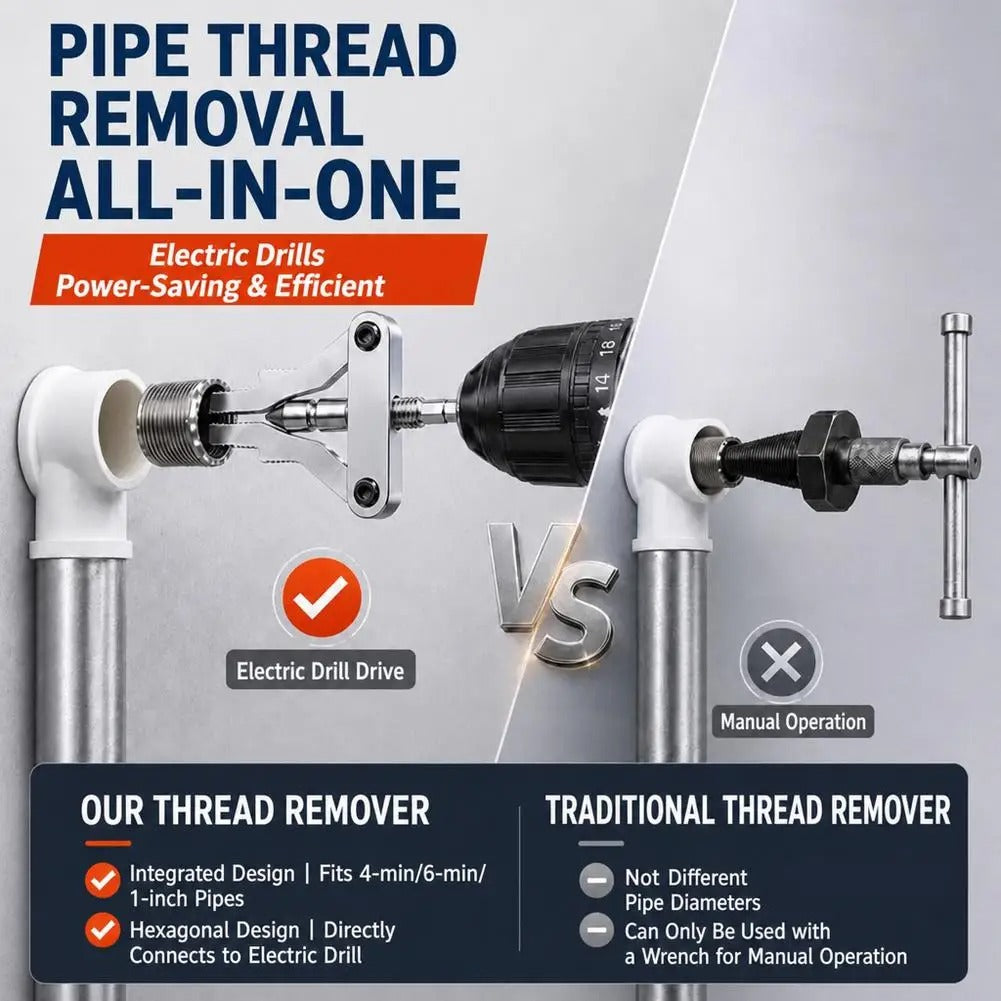 Integrated Pipe Extractor Tool
