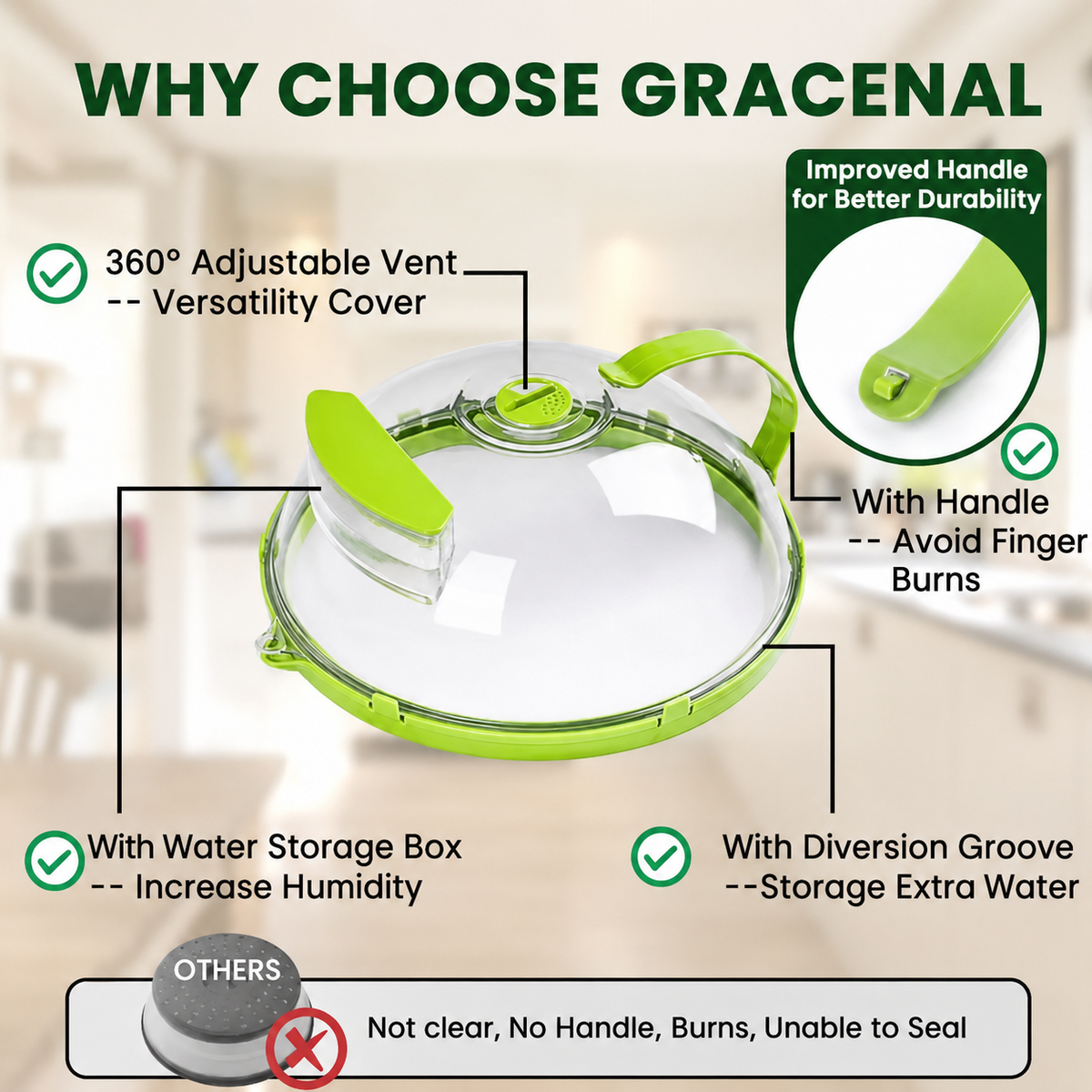 Microwave Food Cover with Steam Vent